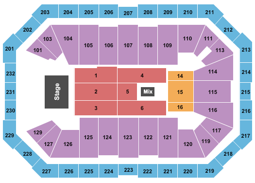 Dickies Arena Los Temerarios Seating Chart